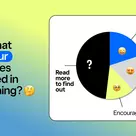 10 manières scientifiquement éprouvées de motiver les employés