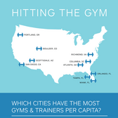 Which Cities Have the Most Personal Trainers? [Infographic]