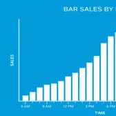 Manage Your Business Better with Square Analytics