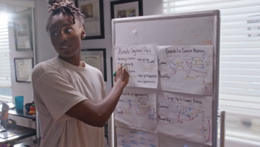 How to Bet on Yourself and Build a Business From Scratch
