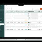 Brewing Success: How Square and Edify are Simplifying Coffee Shop Operations