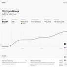 We Didn’t Build a Chatbot. We Built a Business Manager.