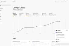 We Didn’t Build a Chatbot. We Built a Business Manager.