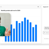 Square AI | How Keva Juice Is Using Square AI To Maximize Seasonal Sales