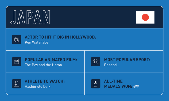 alt="Directv_2024OlympicCultureCards-02.png"