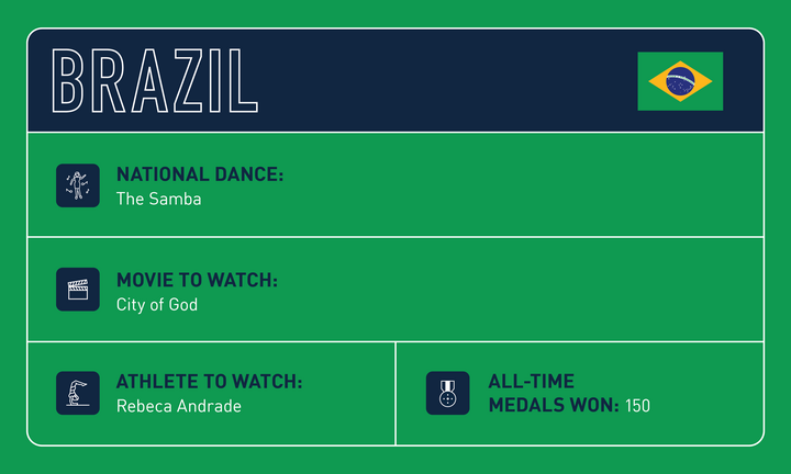 alt="Directv_2024OlympicCultureCards-05.png"