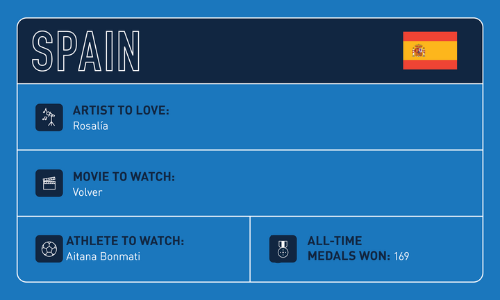 alt="Directv_2024OlympicCultureCards-06.png"