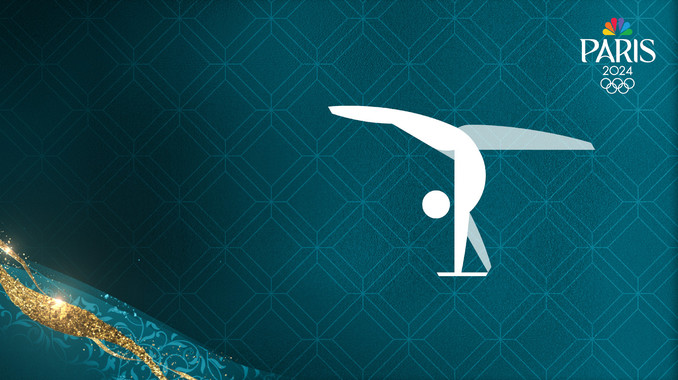 2024 Paris Olympics Gymnastics: Full Schedule, How to Watch